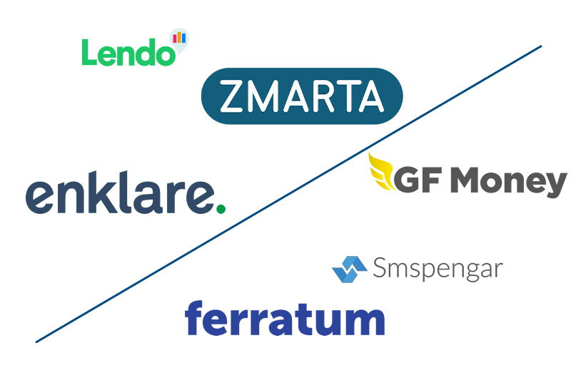 Smslån eller privatlån