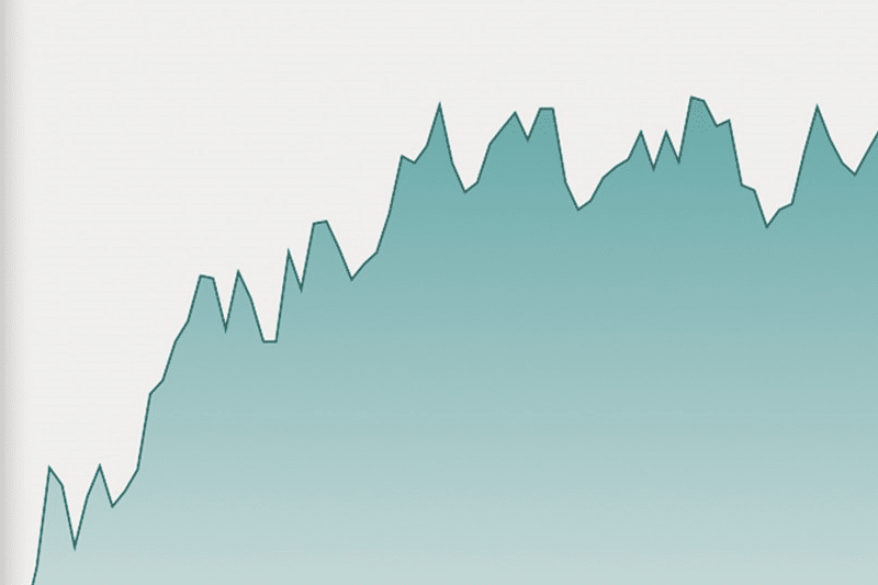 Rörlig ränta bolån